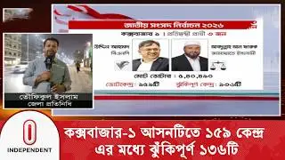 কক্সবাজার-১ আসনের মূল লড়াই বিএনপি-জামায়াত প্রার্থীর মধ্যে | Coxs Bazar-1 | Independent TV