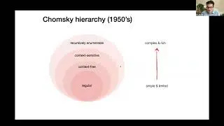 Statistical physics of generative grammars