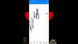 GBP - GDP🇬🇧_ News_ event