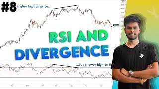 Rsi with divergence |Tamil |@gunashanmuga