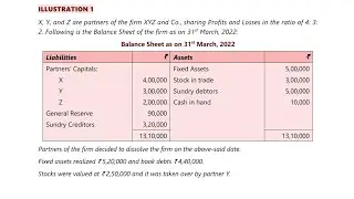 Illustration 1 of DISSOLUTION OF PARTNERSHIP FIRMS AND LLP (Unit 6) |CA foundation|