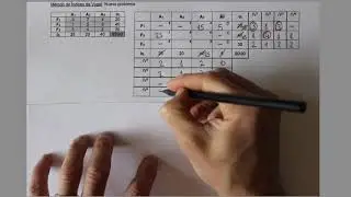 OI2020 | Método de Transporte | Indices de Vogel | Problema desbalanceado