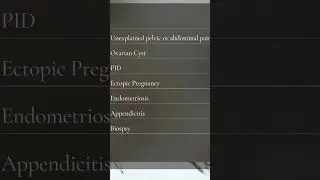 Laparoscope / Laparoscopy / Laparoscopic Surgery || Medical Devices Series #shorts #bme #healthcare