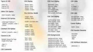 Css Cheat Sheet 1