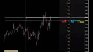 Quantower LadderPro