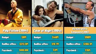 Bruce Willis Paycheck For Every Movie He Ever Made |  Hollywood Paycheck Data