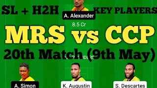 MRS vs CCP Dream11 Team | MRS vs CCP Dream11 Prediction | MRS vs CCP Dream11 St Lucia T10 Blast.