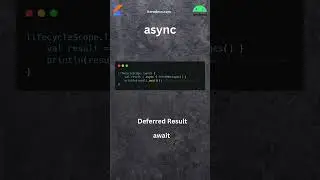Async vs Launch in Kotlin Coroutines | Android Development Tutorial