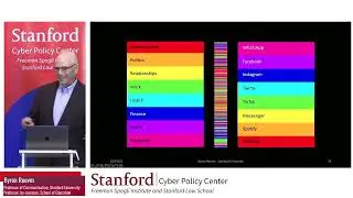 Smartphone Use and Mental Health: Accounting for idiosyncrasy with person-specific models