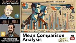 Mean Comparison Analysis