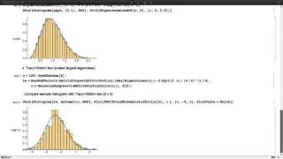 Random Matrices