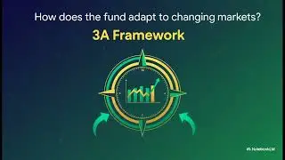 Sundaram Income Plus Arbitrage Active FoF : Smart Investing Made Simple