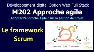 Approche agile V5 : Le Framework SCRUM