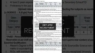APSC DIET RECRUITMENT,,VACANCY 150 + ,,LAST DATE 28/08/2024