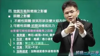 TKB百官網-郝喨-火災學