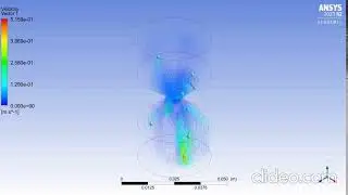 Computational Fluid Dynamics and Heat Transfer-HW6-Problem4-3