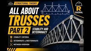 Structural Theory - (2/4) All About Trusses: Stability and Determinacy Tagalog Class