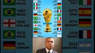 Every World Cup Winner 1930&ndash;2026 🏆🇧🇷🇦🇷🇫🇷