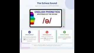 Schwa Sound in English (ə) | English Pronunciation Rules with Hindi Explanation | Spoken English