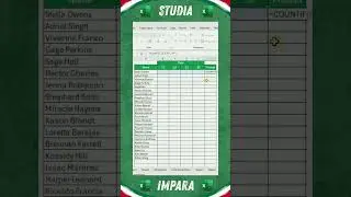 Se vuoi diventare esperto su EXCEL clicca sul link in bio! #excel #corso #office #italia #tabella #c