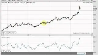 Trading with Elliott waves part 2 - MoneyWeek Trader Tutorials with John Burford