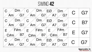 Swing 42 (Django Reinhardt) - Playback jazz manouche - Gypsy jazz backing track / play along