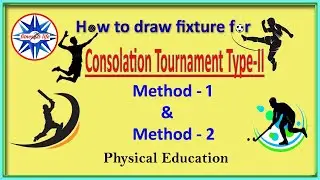 ЧТО ТАКОЕ УТЕШИТЕЛЬНЫЙ ТУРНИР ТИП - 2 // МЕТОД 1 И 2 ​​#fixture