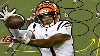 Film Study: Preseason breakdown of Ja'Marr Chase of the Cincinnati Bengals