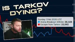Thoughts on the current state of Tarkov...