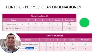 ADMON COMPEN MODELO DE ALINAECION