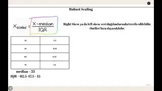 12-MinMax Scaling, MaxAbs Scaling, Zscore Scaling, Robust Scaling