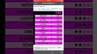 Roblox Assassin Value List- Legendaries