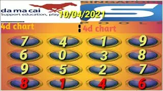 10/04/2021 SPECIAL PREDICTION 4D CHART DAMACAI SINGAPORE