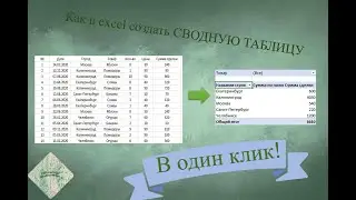 Сводная таблица в один клик