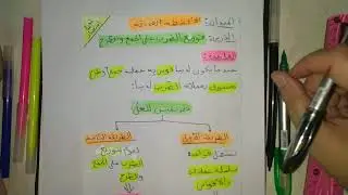 رياضيات الثانية متوسط: توزيع الضرب على الجمع والطرح