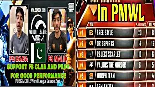 Fs Clan Chicken Dinner in World League tournament |Highlights| Maza Agyua