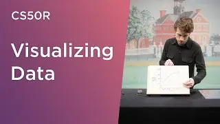 CS50R - Lecture 5 - Visualizing Data