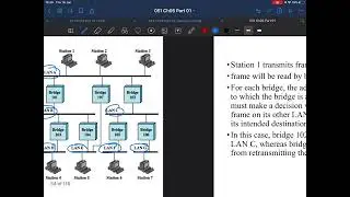 019 Chapter 05 LAN Bridges