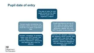 School Census - Preparation and Good Practice