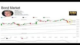 CA Interest Rates: Daily Market Report September 12