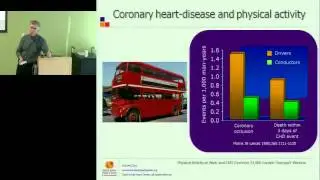 South Asians and Heart Disease - Creative Solutions with Therapeutic Lifestyle Changes