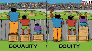 Introduction  to  Equality, Equity & Justice.