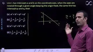 Straight Lines: Axes Rotation