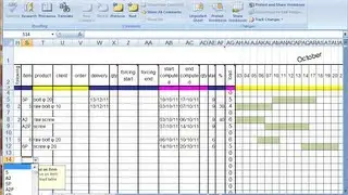 Automatized scheduling with or without finite capacity
