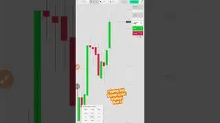bot screen chart analisys # trading #telegrambot #telegramsignals