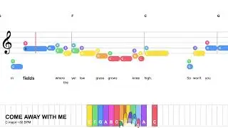 Come Away With Me - Norah Jones | Easy Piano Tutorial with Notes & Chords