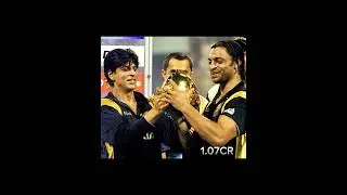 5 Pakistani players they are play IPL in 2008,let's see who is highest price full player of ipl 2008