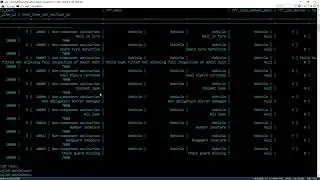 MySQL to Cassandra modelling and implementation with Spark - Part 5 -  Analytical Query Modelling