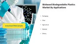 Biobased Biodegradable Plastics Market Professional Survey Report 2020