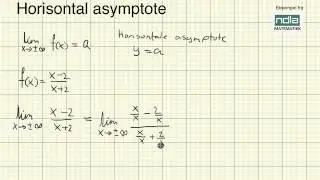 Matematikk R1   Horisontal asymptote
